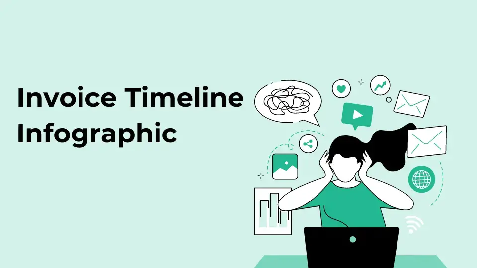 Invoice Timeline Infographic