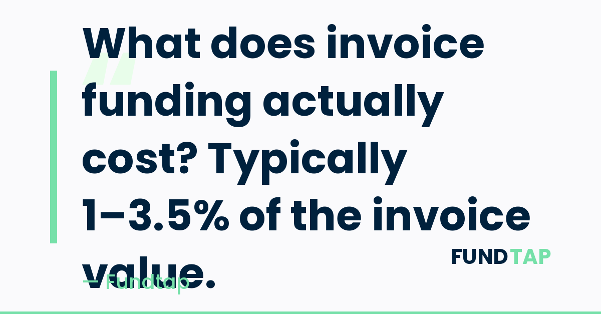 The Cost of FundTap vs Traditional Business Loans